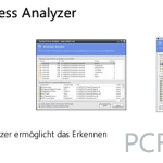 Svchost Process Analyzer